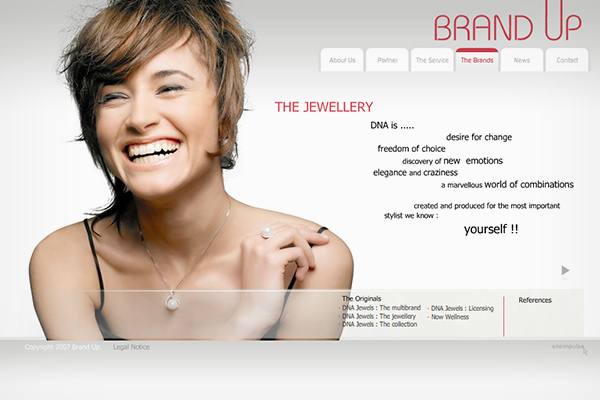 brandup animacja